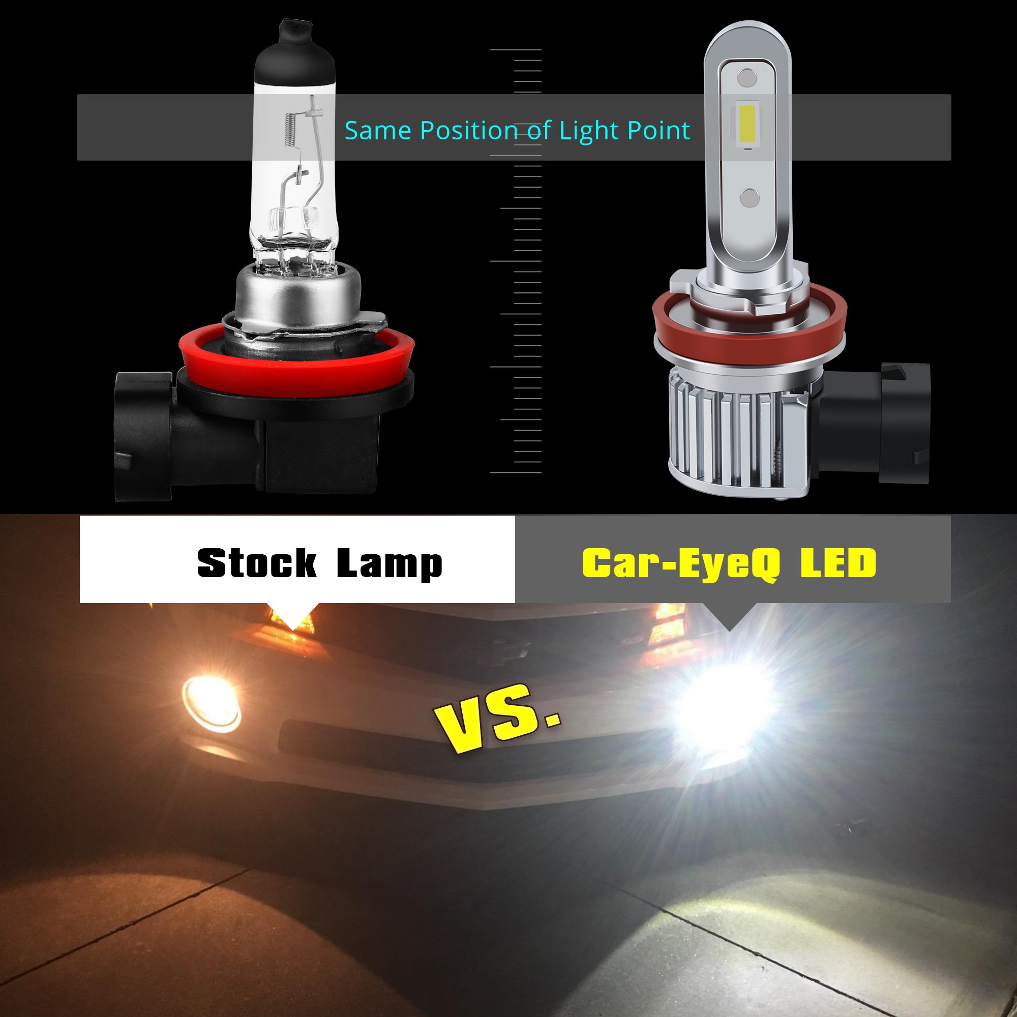 H11 LED Fog Lights Bulbs DRL, Optional White/Yellow/Blue LEDs – Car-EyeQ